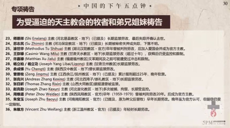 20250425国度祷告会，为被逼迫的天主教牧者和弟兄姊妹祷告